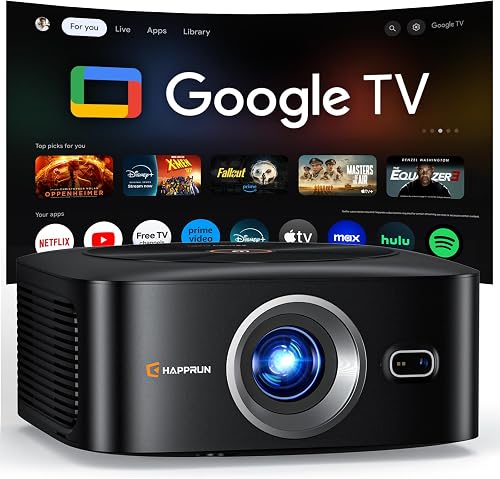 1500 ANSI Official Licensed Google TV Smart Projector, HAPPRUN 4K Full — Real-world performance testing in action